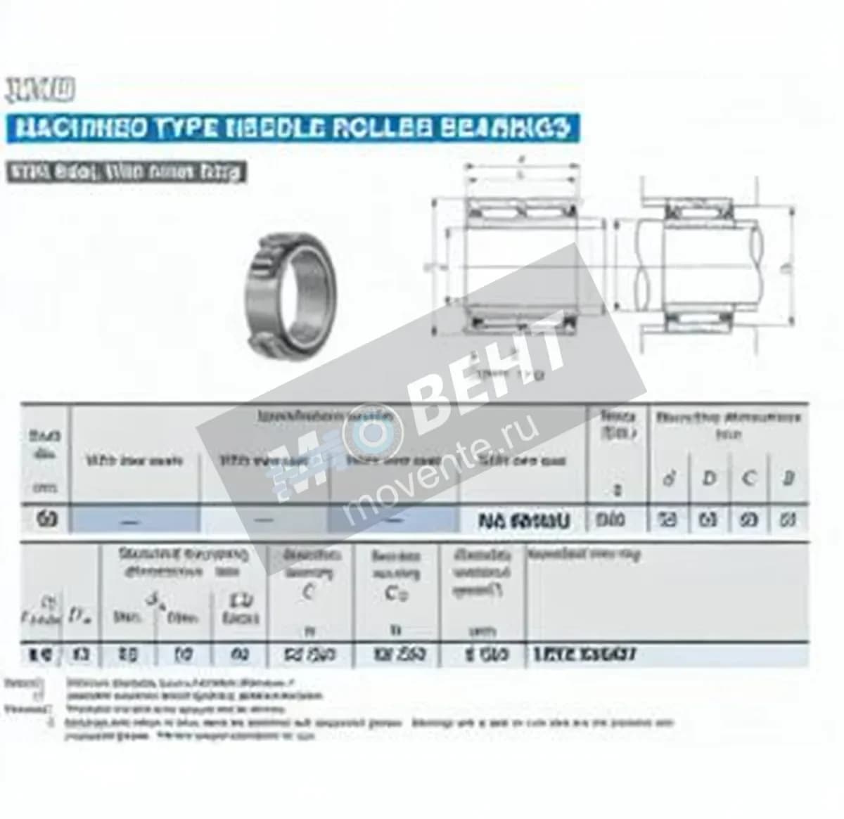 IKO NA69-32-U-IKO - Image 1