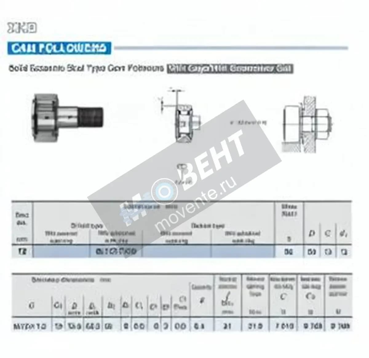 IKO CFES12-IKO - Image 1