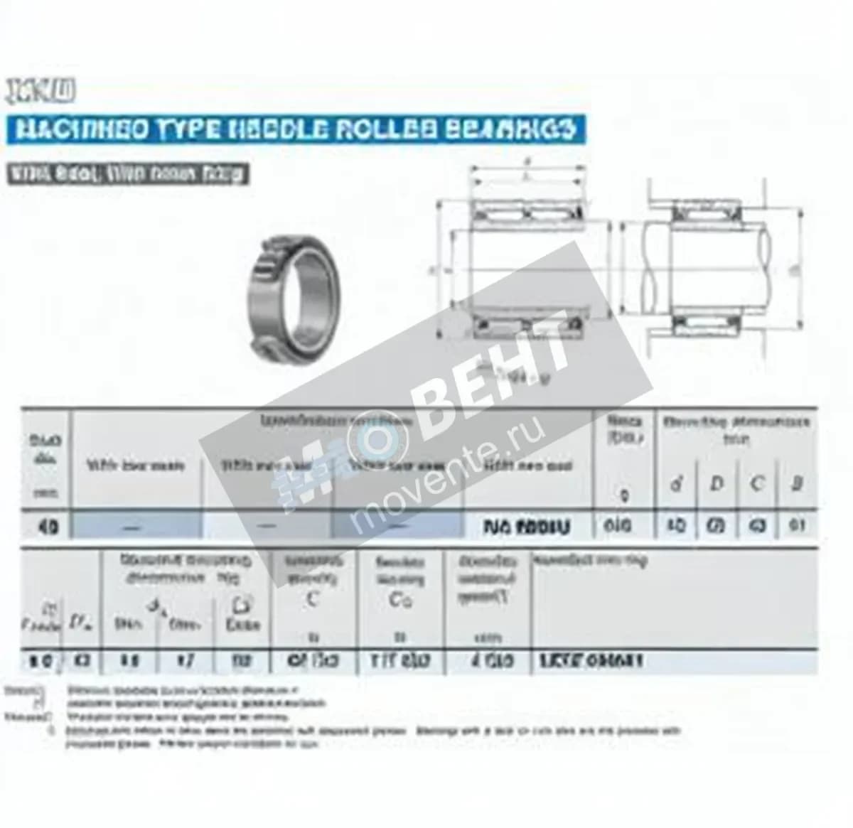 IKO NA6908-U-IKO - Image 1
