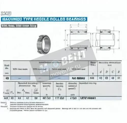 IKO NA6908-U-IKO - Image 1