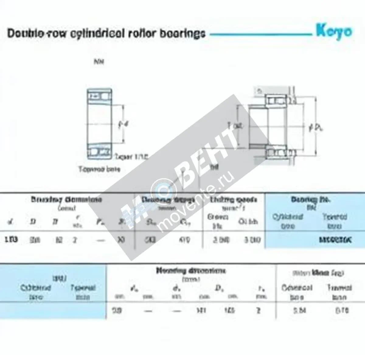 JTEKT NN3026K-JTEKT - Image 1