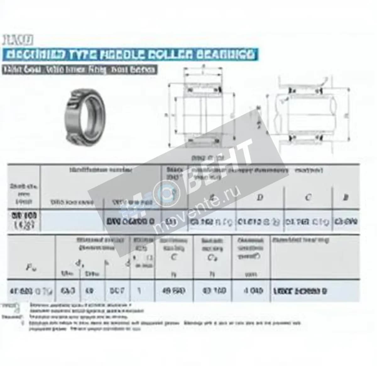 IKO BRI243920-U-IKO - Image 1