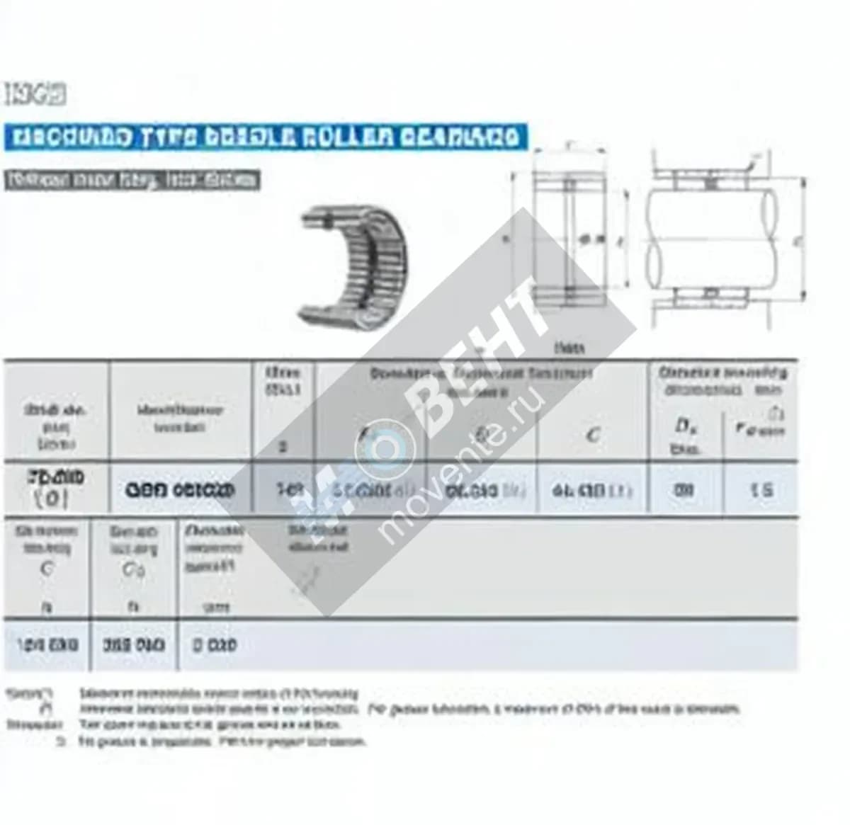 IKO GBR486028-IKO - Image 1