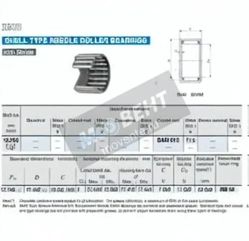 IKO BAM812-IKO - Image 1