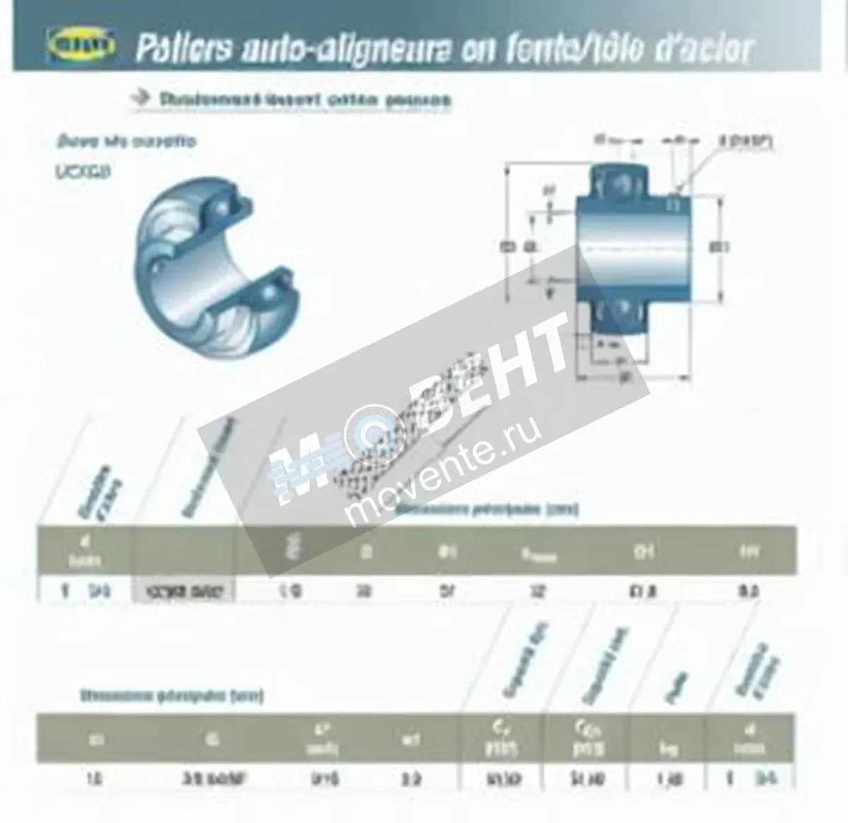 SNR UC309-28-G2-SNR - Image 1