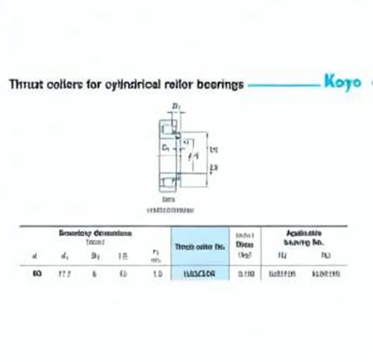 JTEKT HJ2212R-JTEKT - Image 1