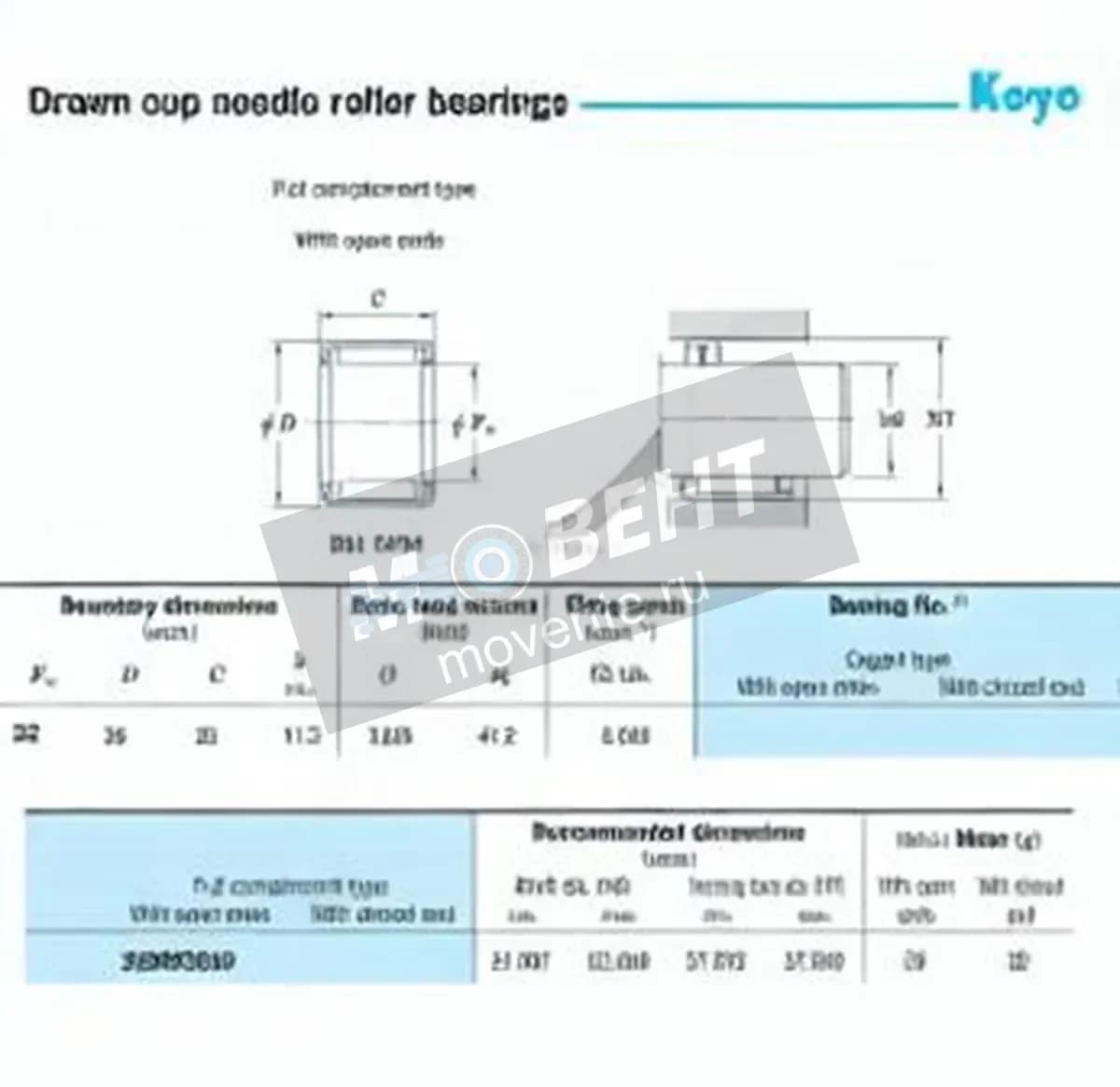 JTEKT 22BM2820-JTEKT - Image 1