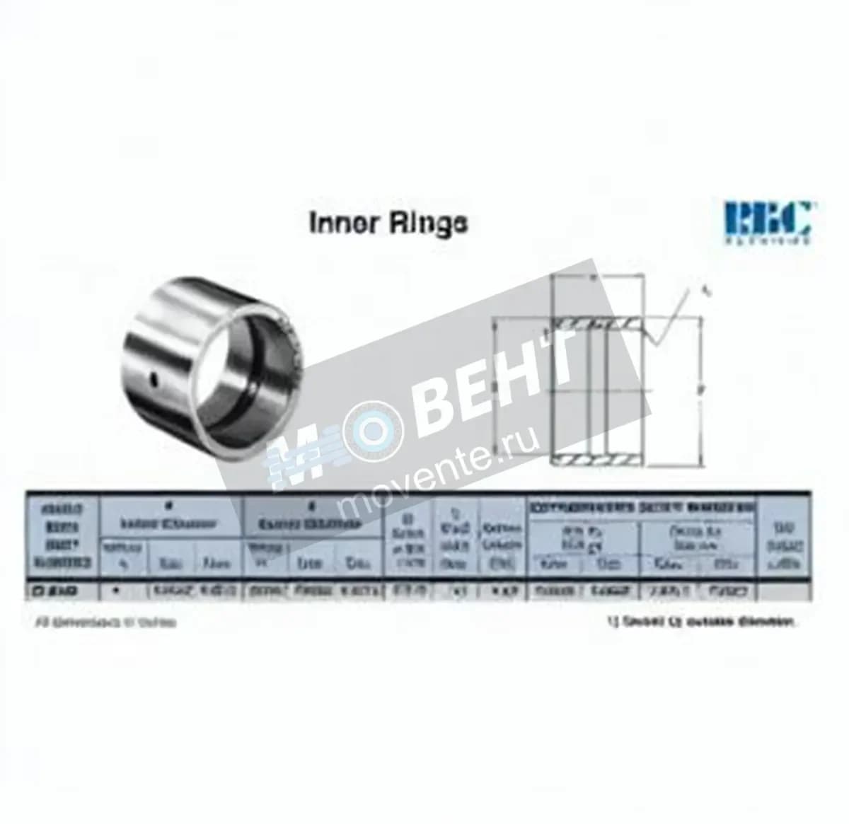 RBC IR6848-RBC - Image 1