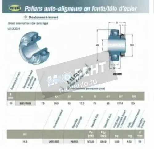 SNR UK316-G2-H2316-SNR - Image 1