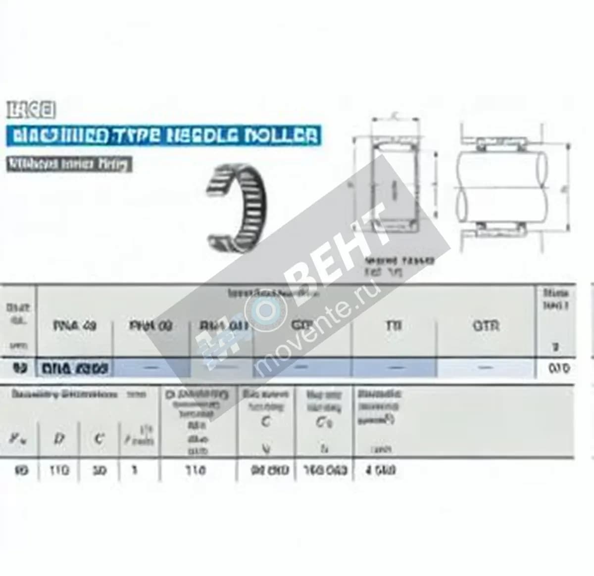 IKO RNA49-82-IKO - Image 1