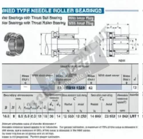 IKO NBXI1223-IKO - Image 1
