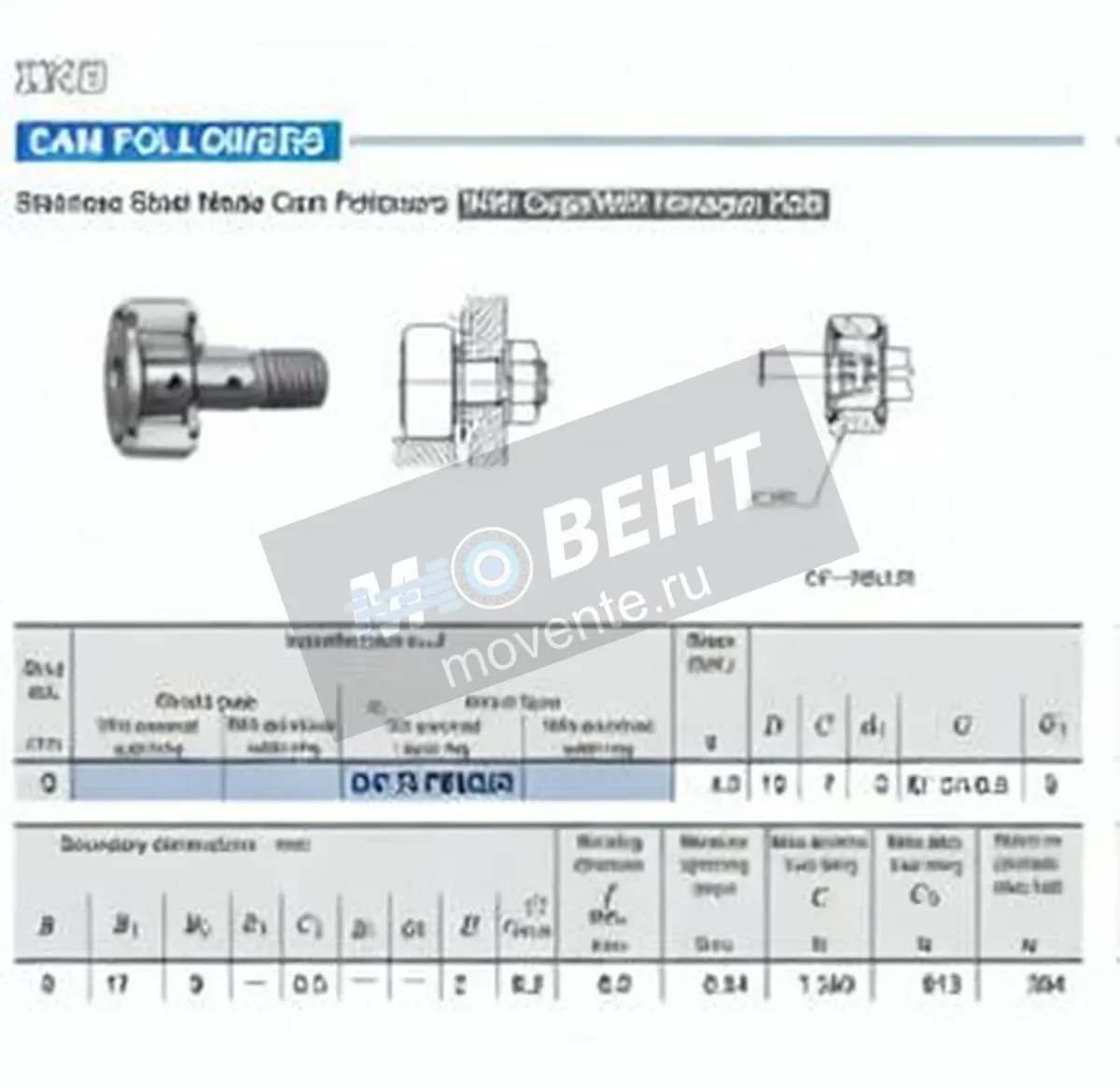 IKO CF3-FBUUR-IKO - Image 1