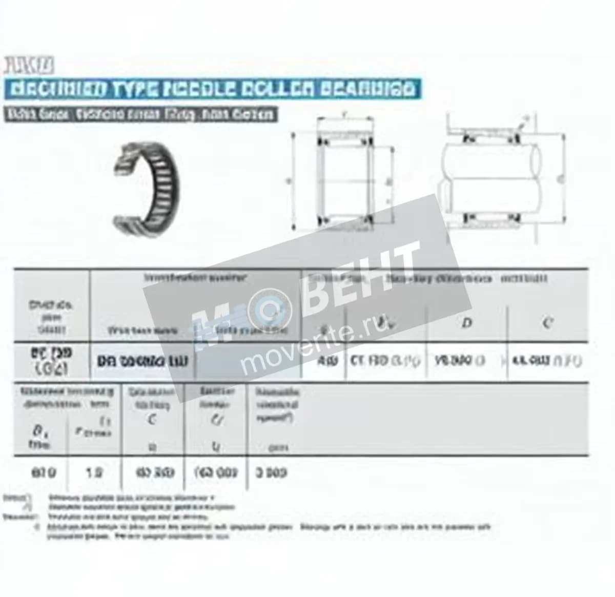 IKO BR364828-UU-IKO - Image 1