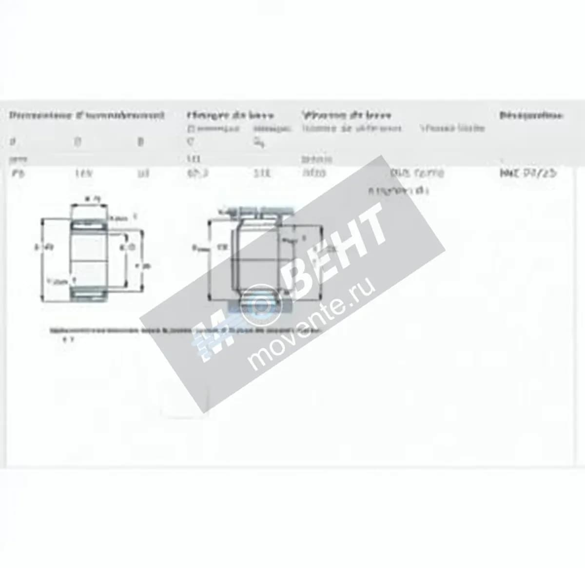SKF NKI7525-SKF - Image 1