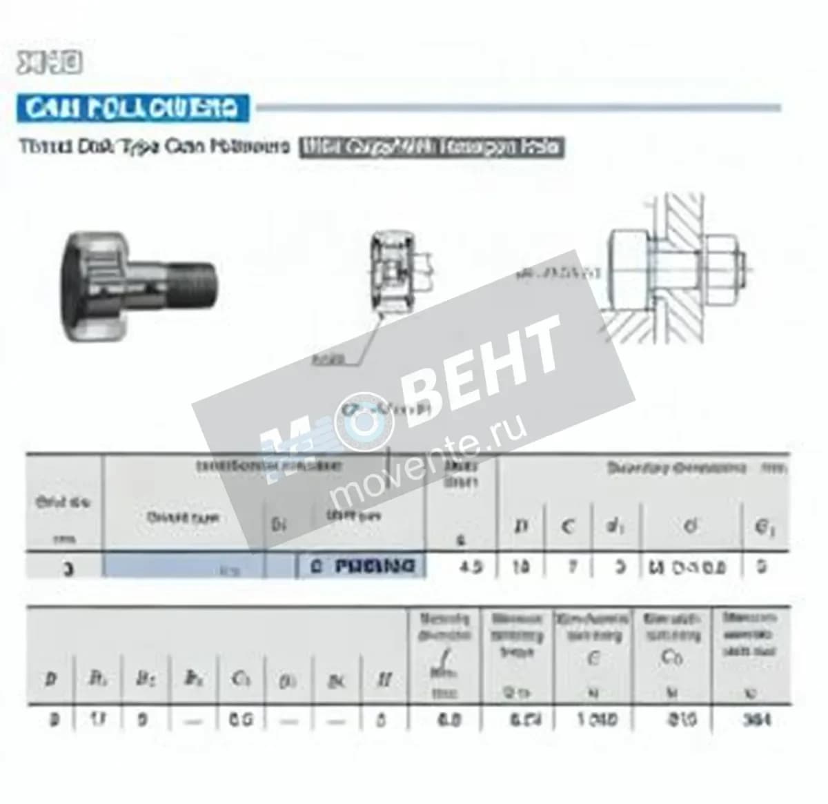 IKO CF3-FWBUUR-IKO - Image 1