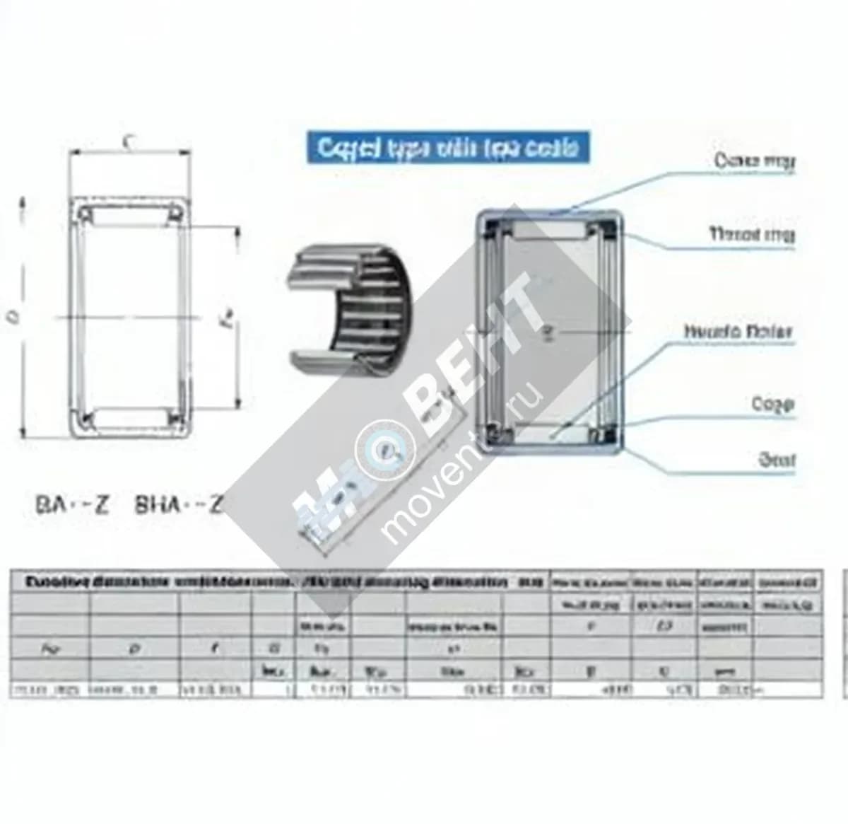 IKO BA710-Z-IKO - Image 1
