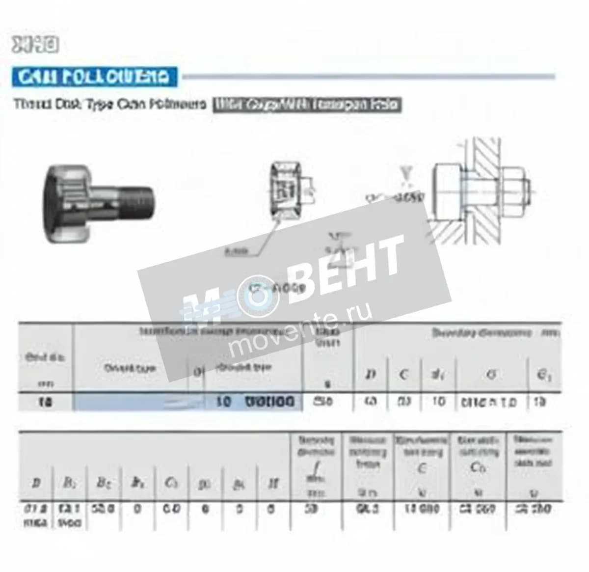 IKO CF18-WBUUR-IKO - Image 1