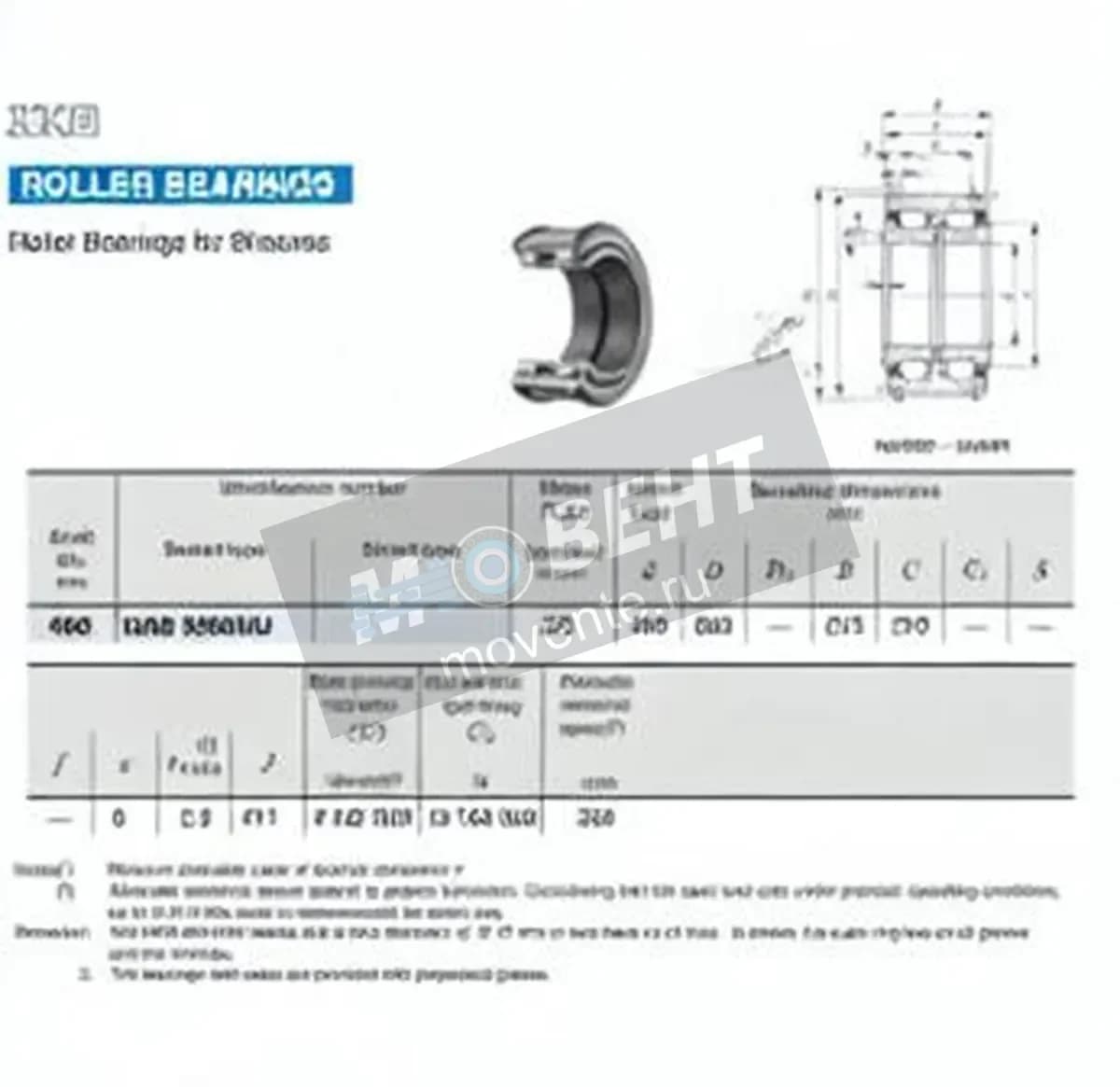 IKO NAS5080-UU-IKO - Image 1
