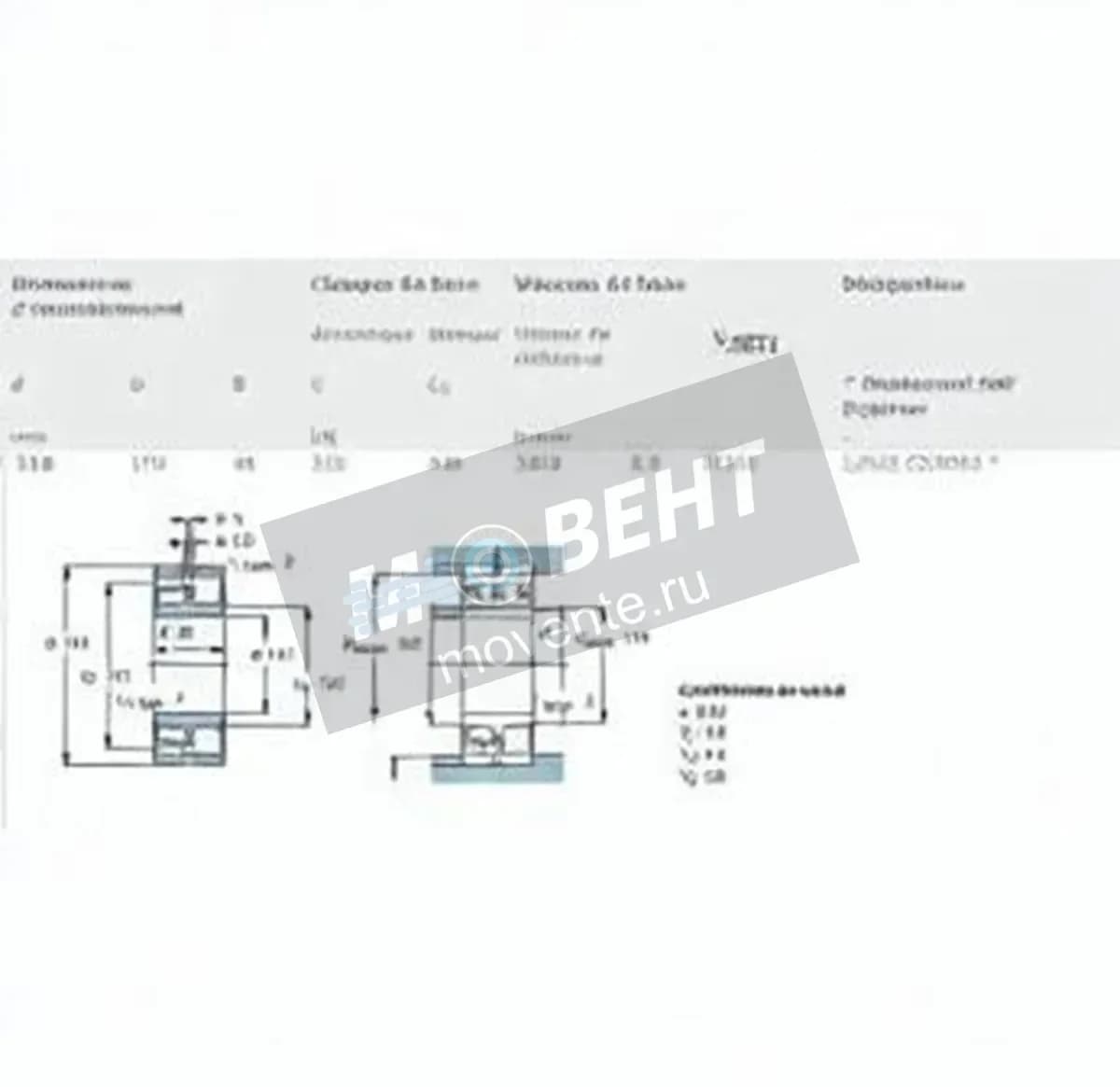SKF 23022-CC-W33-SKF - Image 1