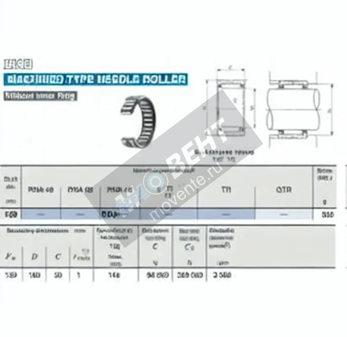 IKO RNA4824-IKO - Image 1