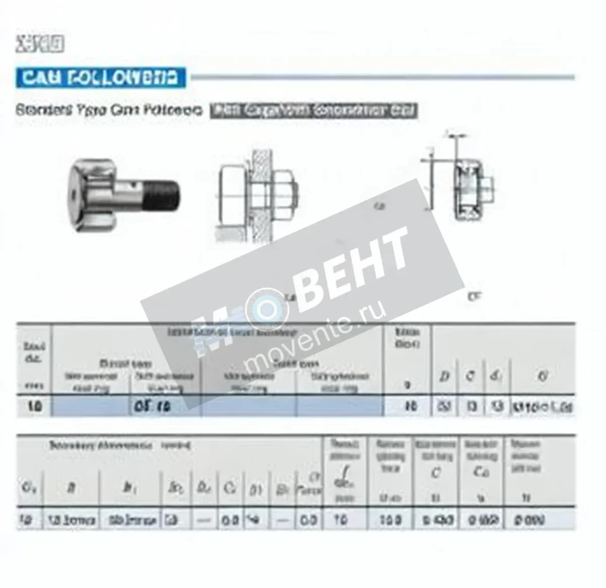 IKO CF10-IKO - Image 1