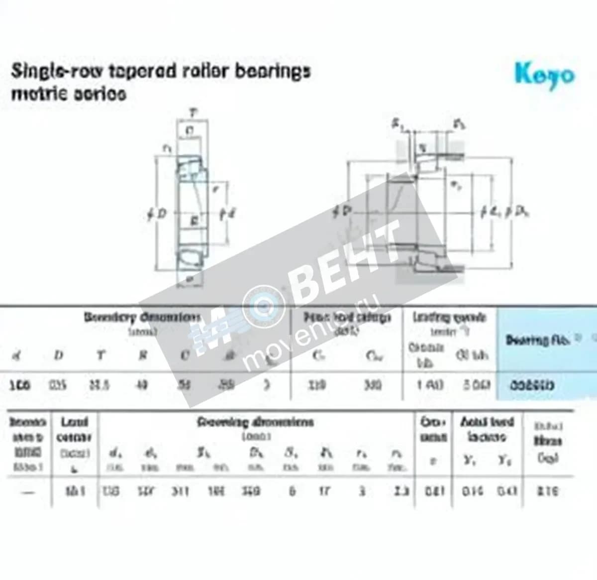 JTEKT 30321-D-JTEKT - Image 1