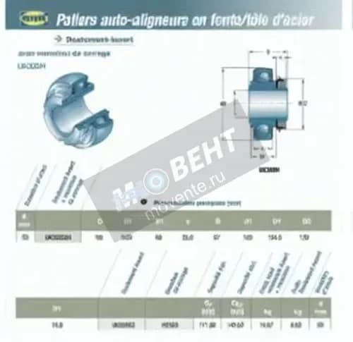 SNR UK320-G2-H2320-SNR - Image 1