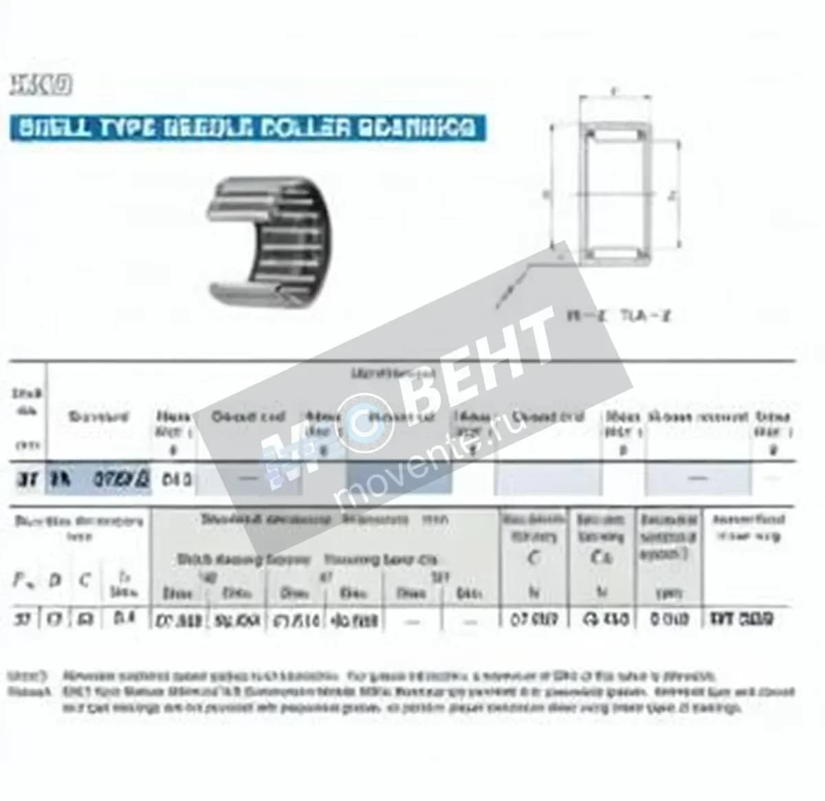 IKO TA3720-Z-IKO - Image 1