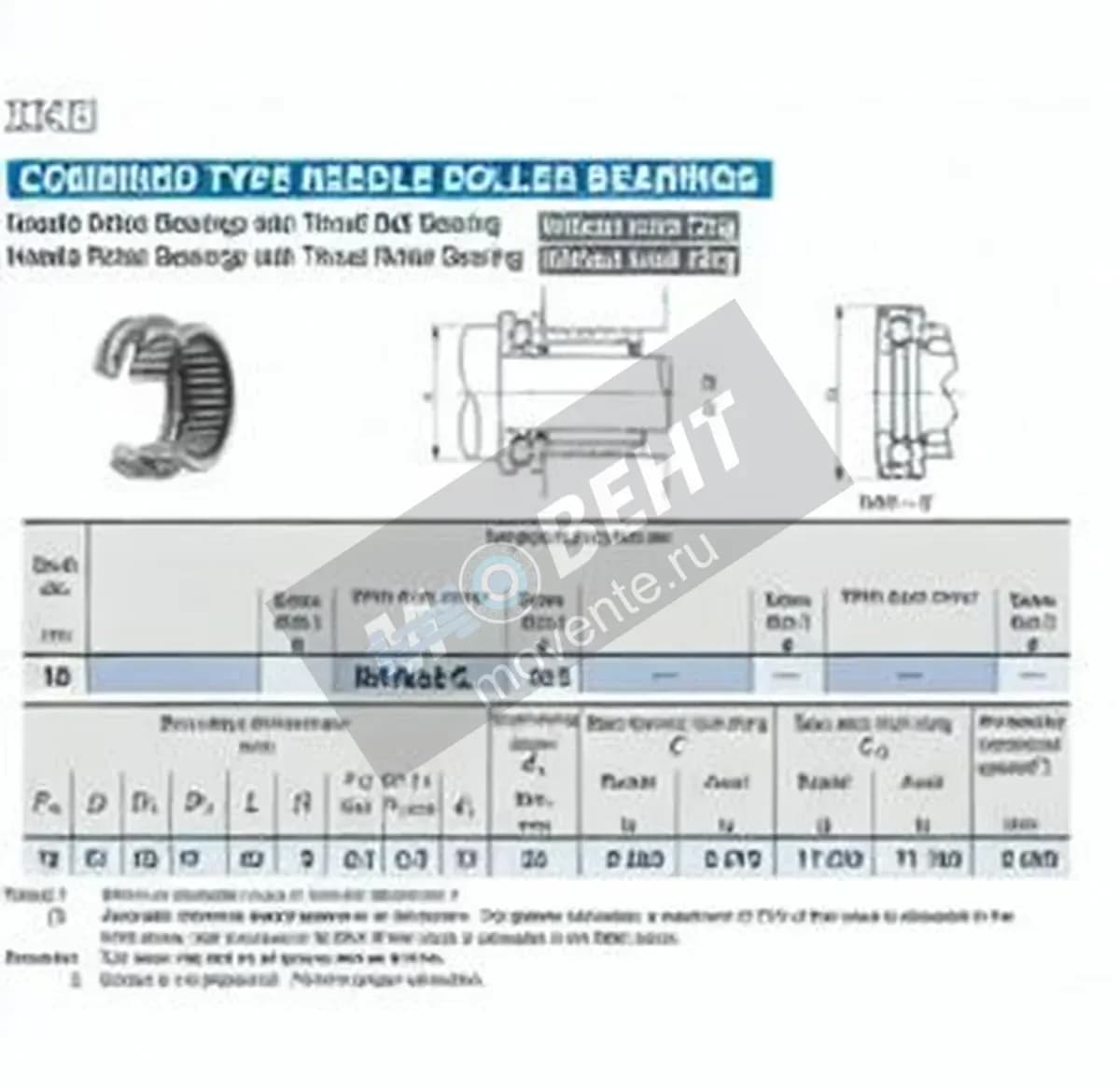 IKO NAX1223-Z-IKO - Image 1