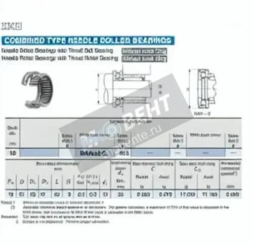 IKO NAX1223-Z-IKO - Image 1