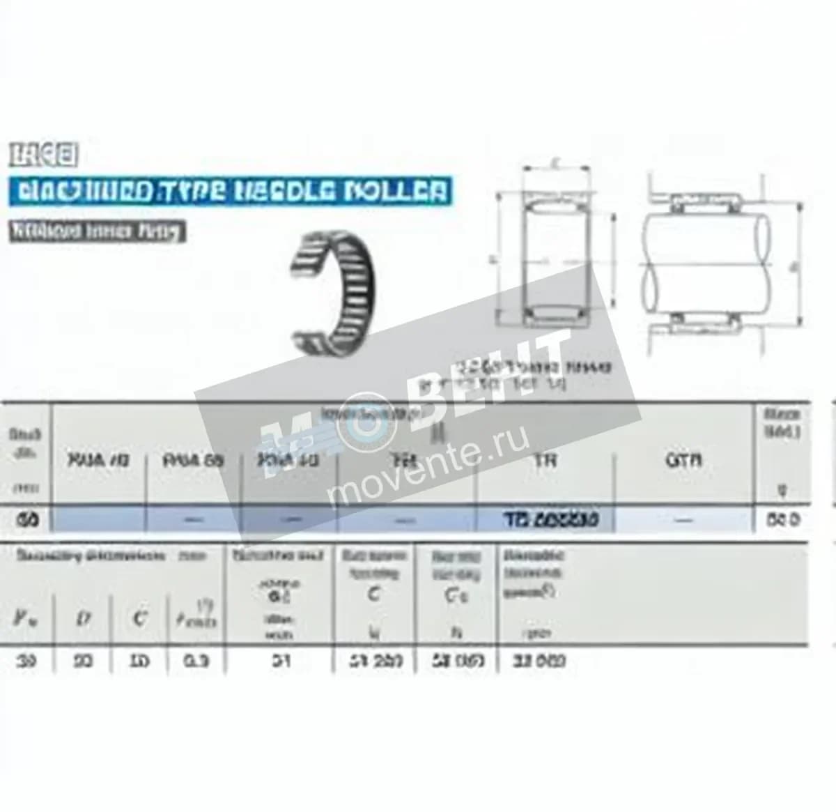 IKO TR203320-IKO - Image 1
