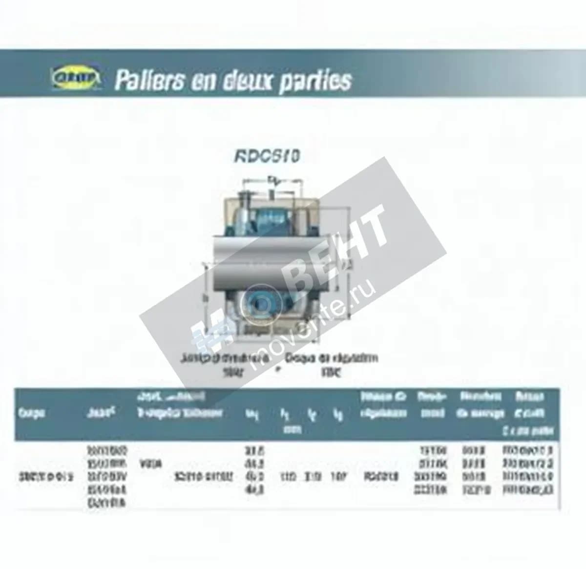 SNR RDC518-SNR - Image 1