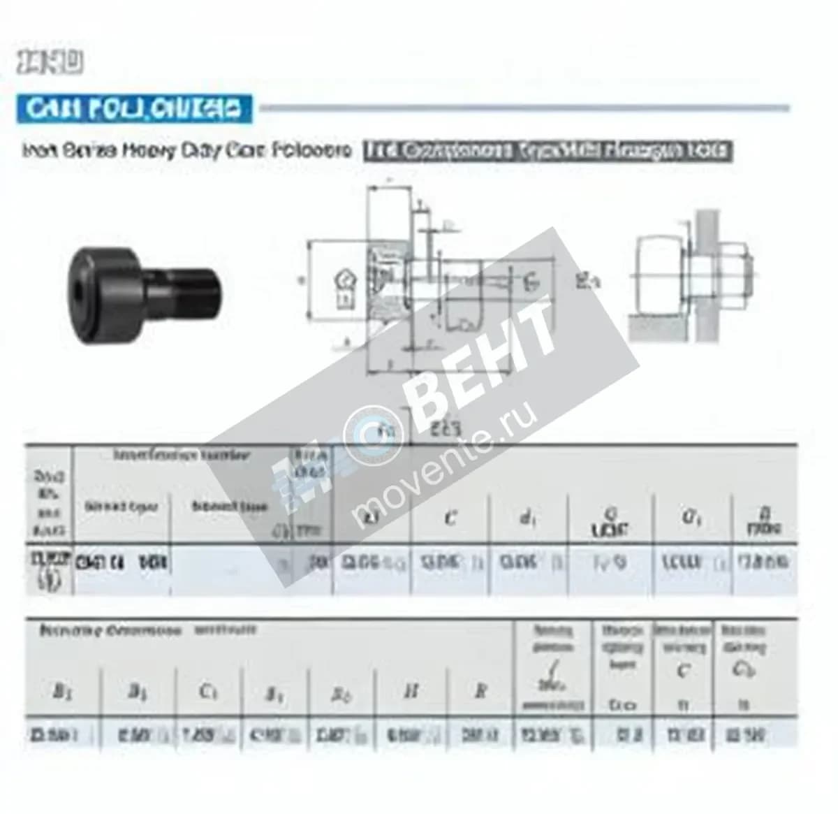 IKO CRH18-VBR-IKO - Image 1
