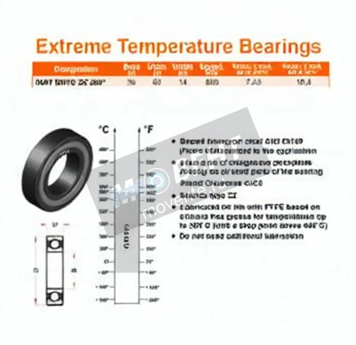 GEN 6007-ZZ-BHTS280 - Image 1
