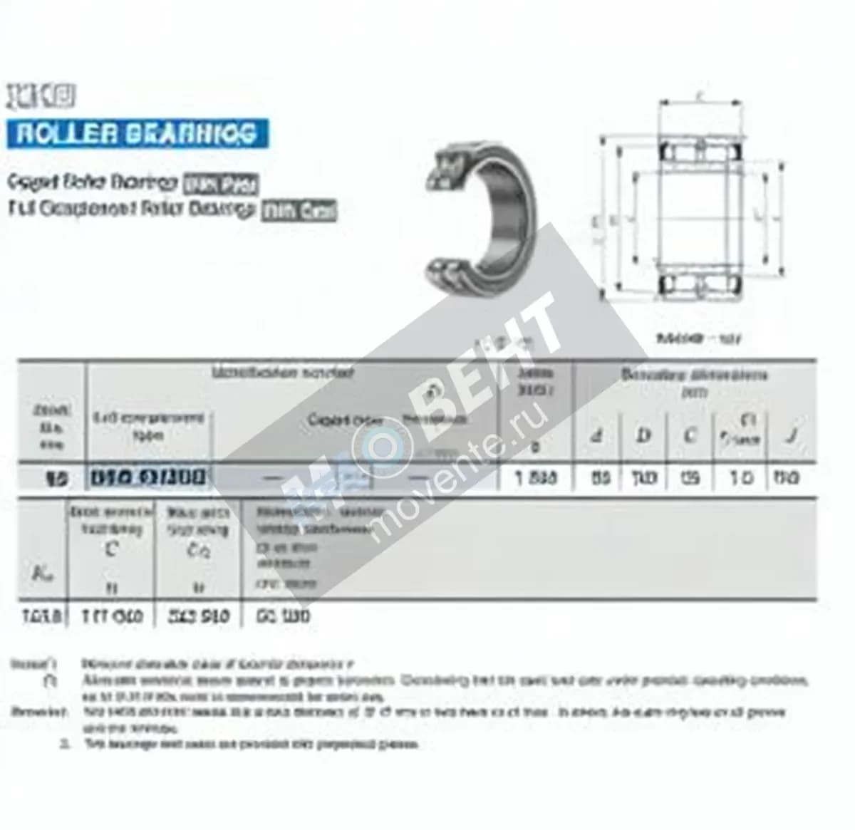 IKO NAG4919-UU-IKO - Image 1