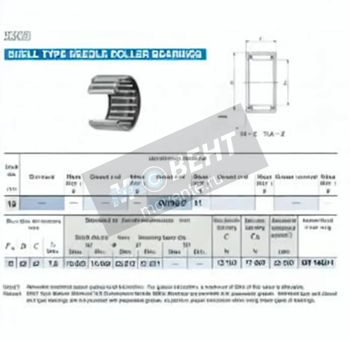 IKO TA1520Z-IKO - Image 1
