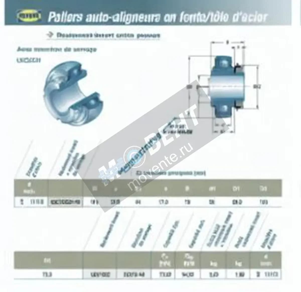 SNR UK216-G2-H2316-43-SNR - Image 1