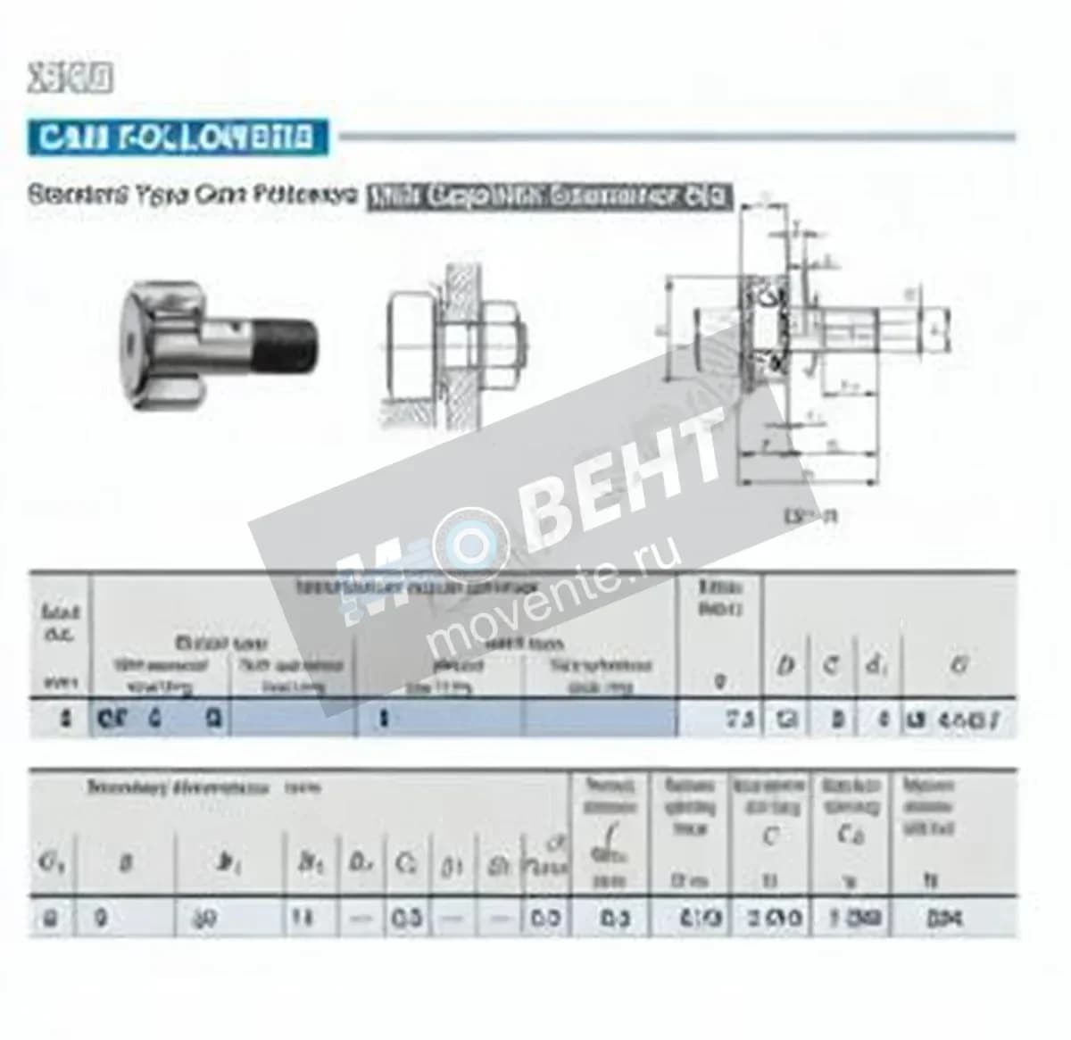 IKO CF4-R-IKO - Image 1