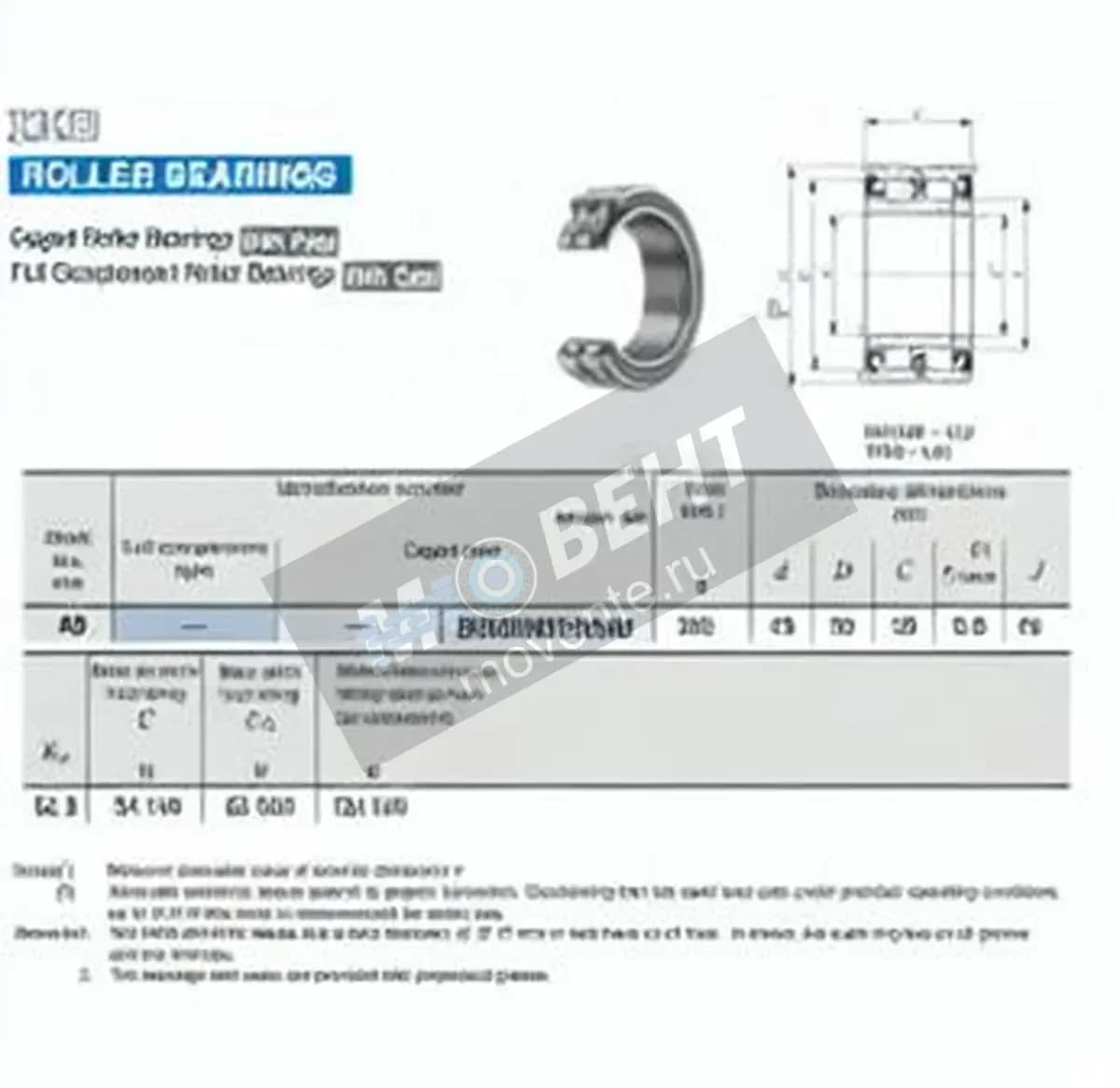 IKO TRU405930-UU-IKO - Image 1