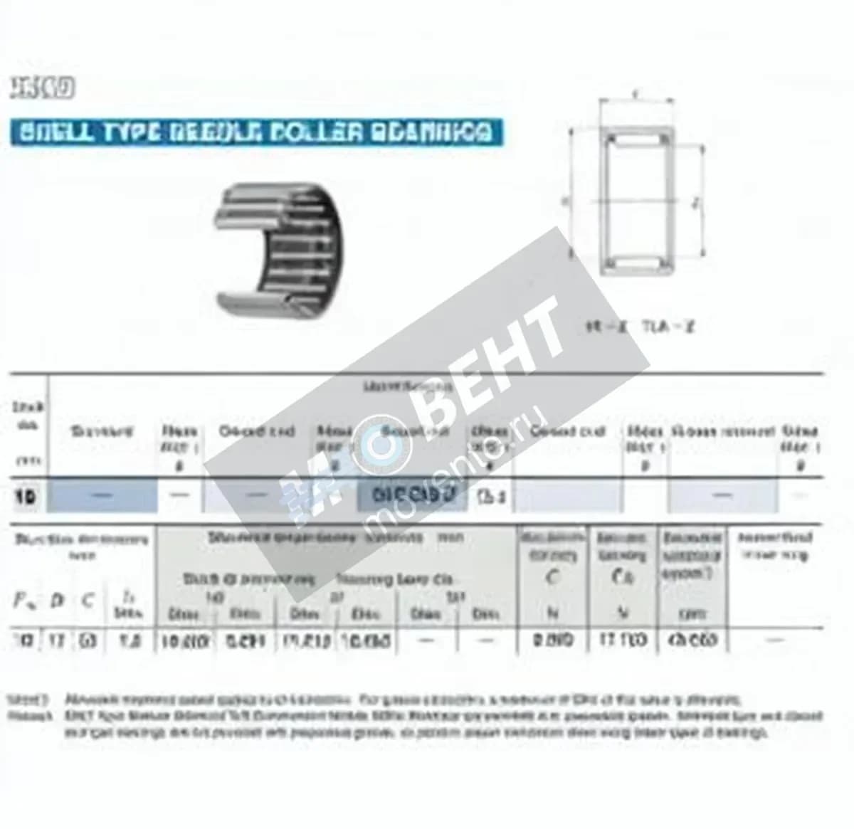 IKO TA1020Z-IKO - Image 1
