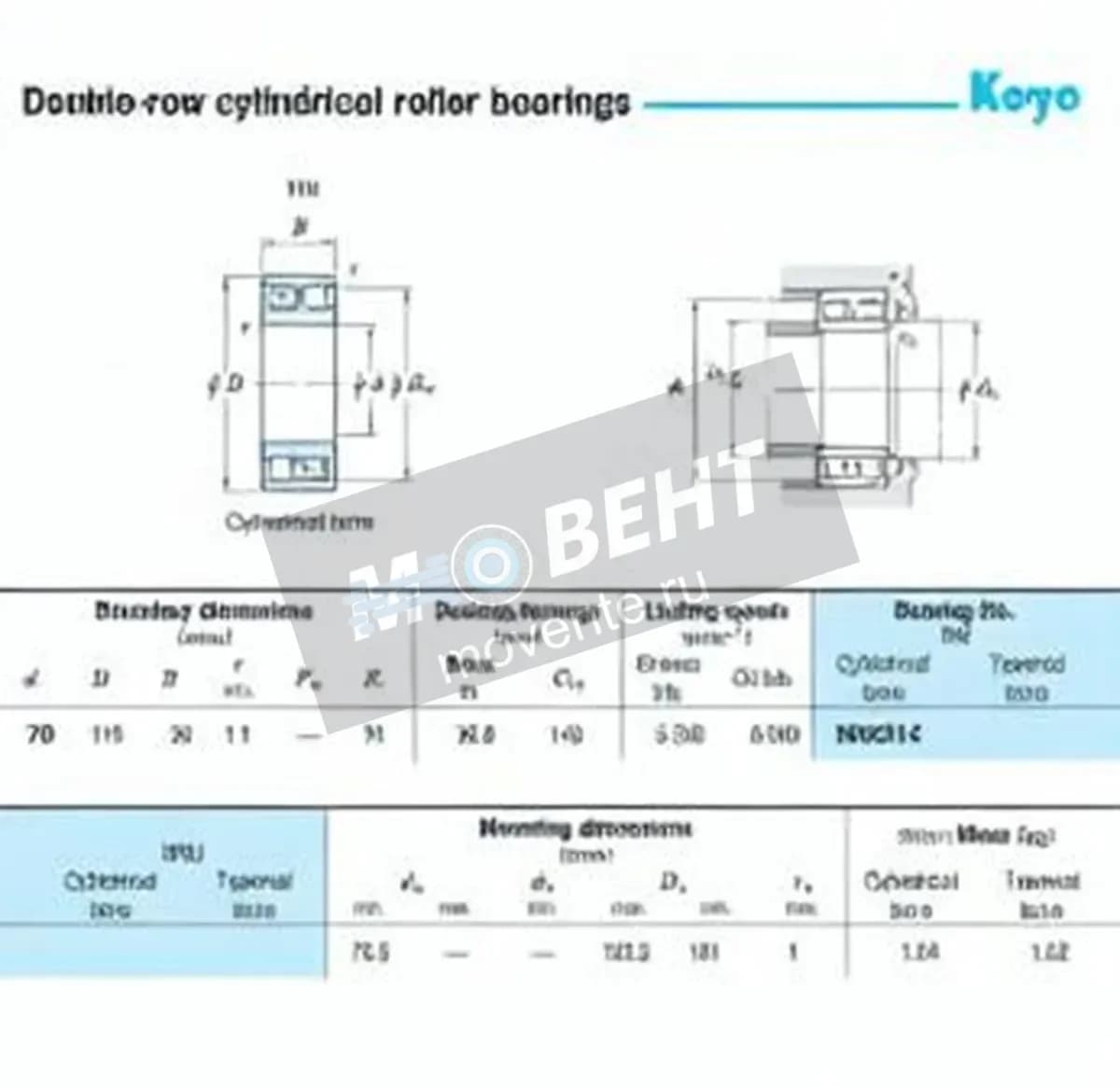 JTEKT NN3014-JTEKT - Image 1