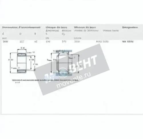 SKF NA4836-SKF - Image 1