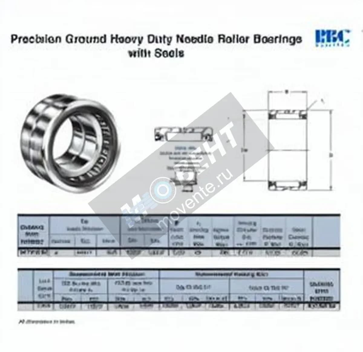 RBC SJ7355-SS-RBC - Image 1