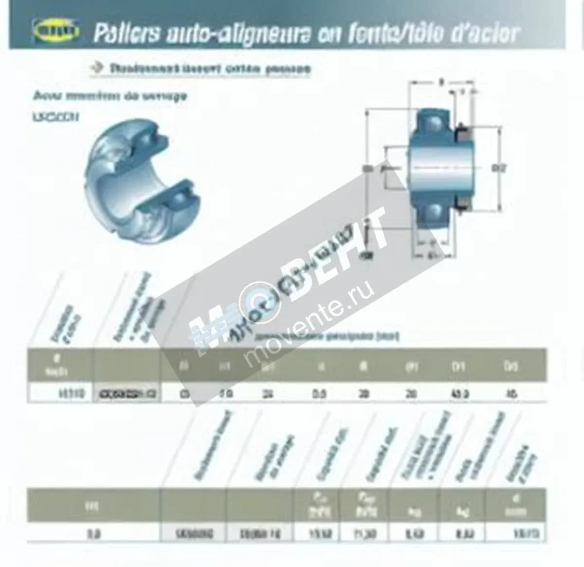 SNR UK206-G2-H2306-15-SNR - Image 1
