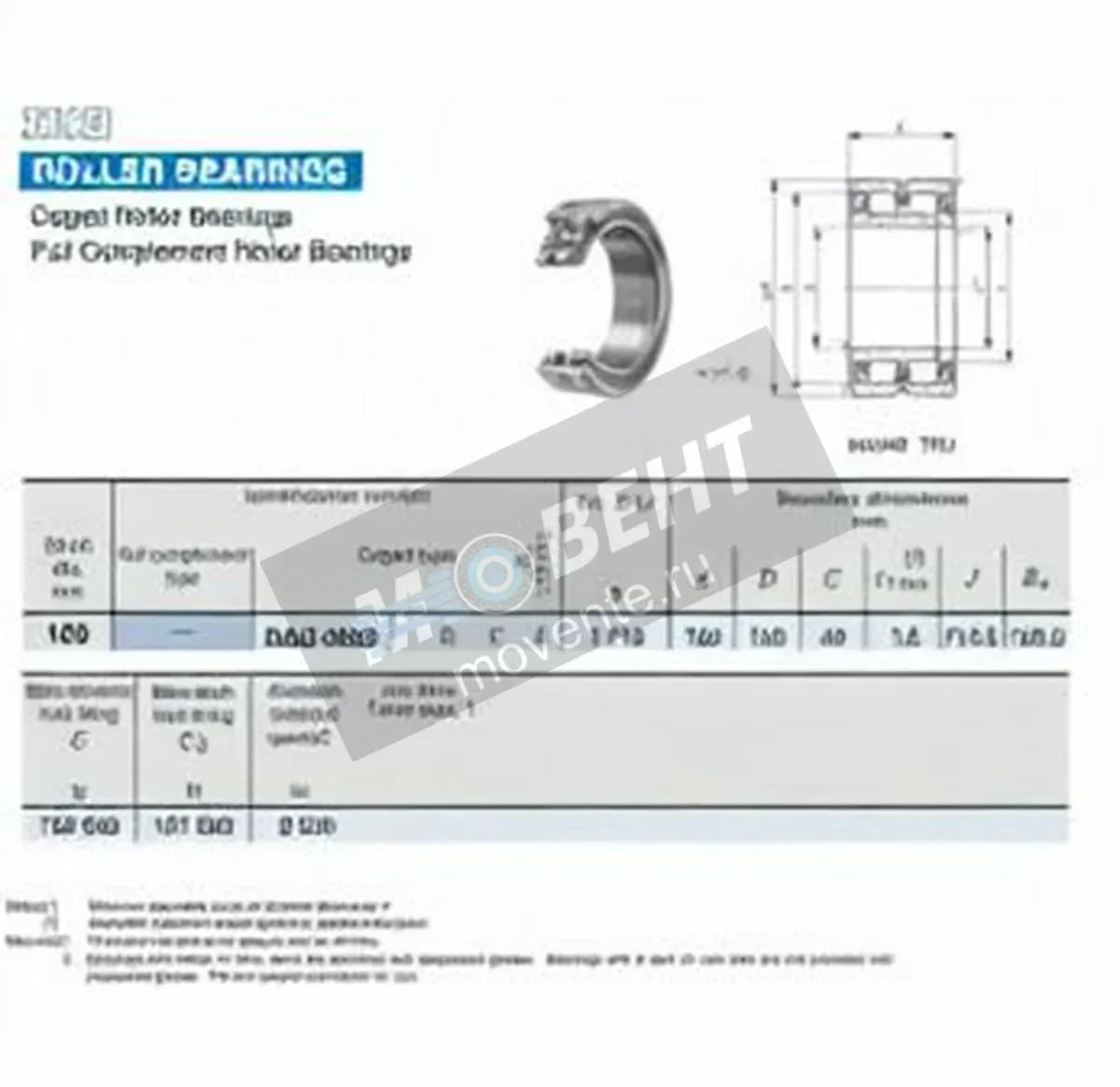 IKO NAU4920-IKO - Image 1