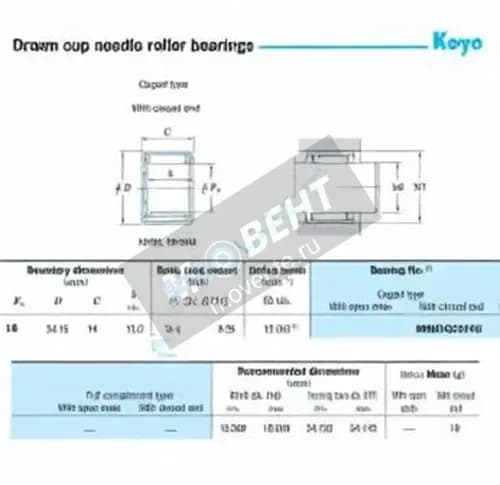 JTEKT MKM162414U-JTEKT - Image 1