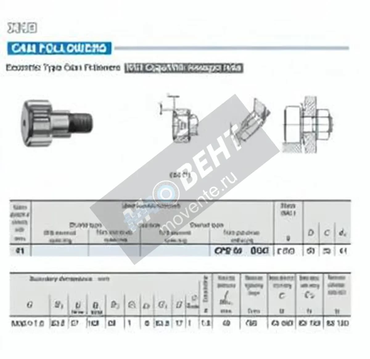 IKO CFE30-BUU-IKO - Image 1