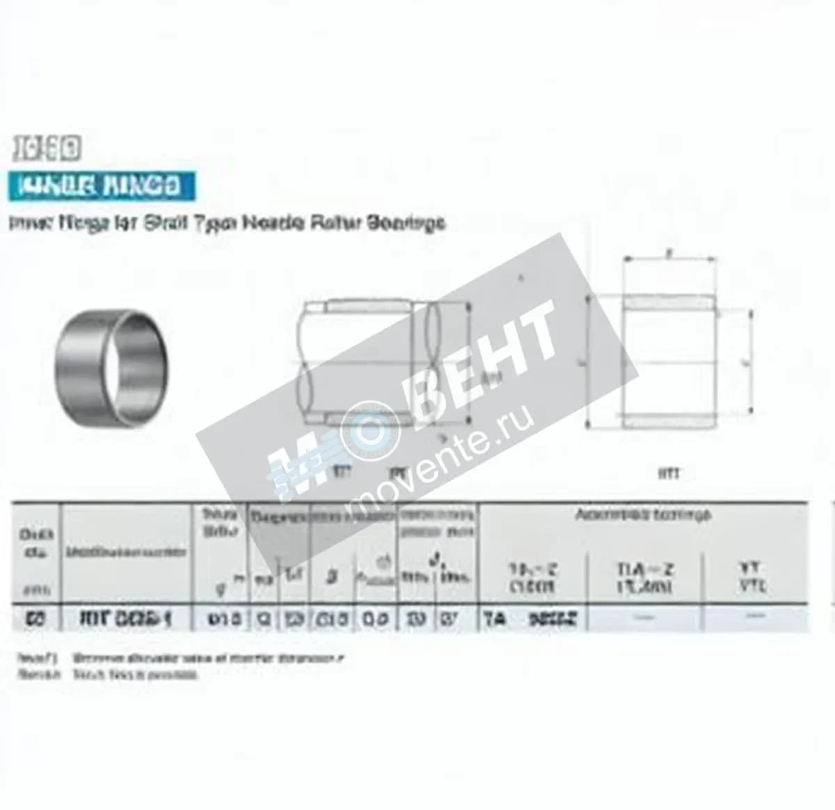 IKO IRT3225-1-IKO - Image 1