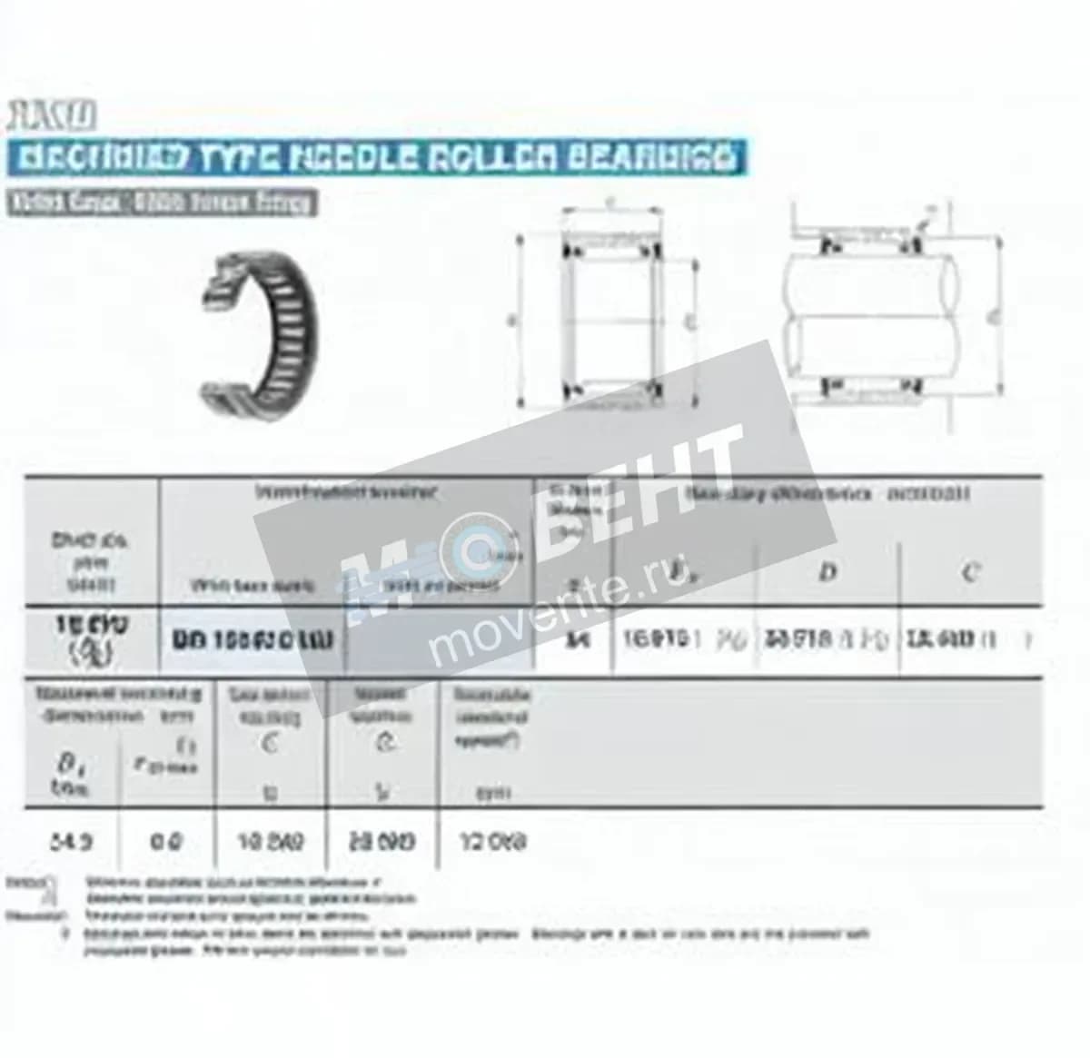 IKO BR101816-UU-IKO - Image 1