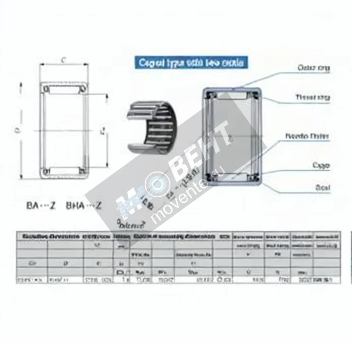 IKO BA128-Z-IKO - Image 1